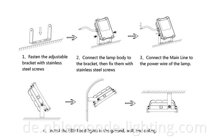 Durable Waterproof LED Floodlight 